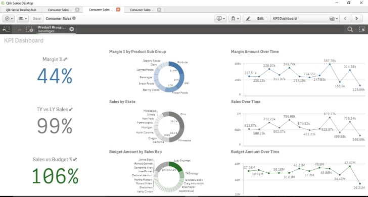 Qlik sense tutorial objects