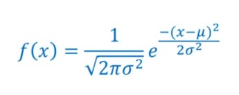 Normal Distribution Formula