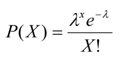 Poisson-Distribution-Formula