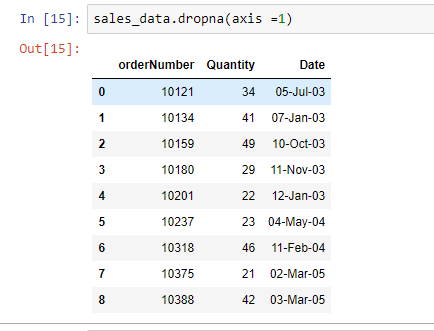 delete columns with null values