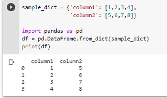 Convert Dict To Dataframe Python : Step By Step Implementation
