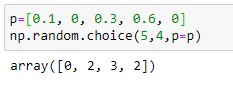 Generate a random Non-Uniform Sample within the range