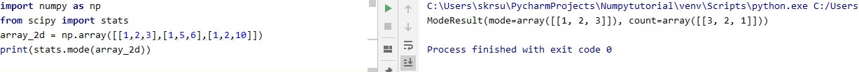 Mode of a Multi Dimensional Numpy array
