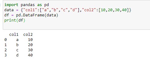 Sample Dataframe for flattening