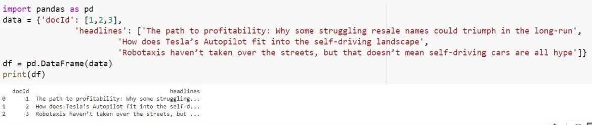Sample dataframe to find tf-idf