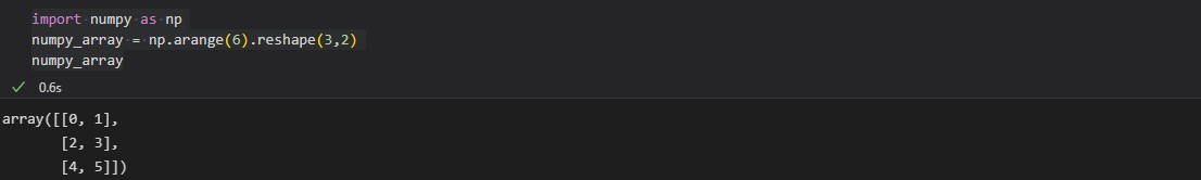 2D Numpy array creation using arange() method