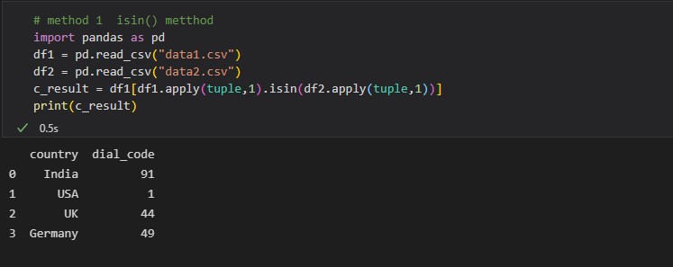 Comparing two csv files using the isin() method