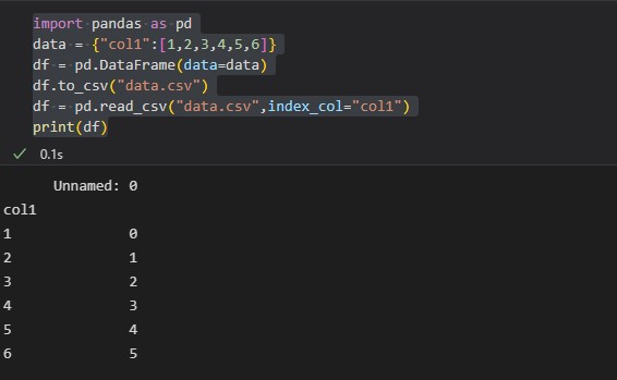 Reading the data from the csv file