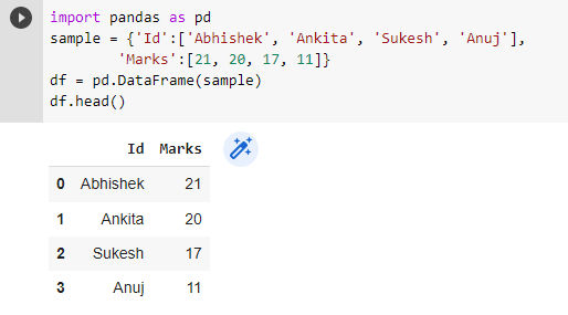 pandas dummy dataframe