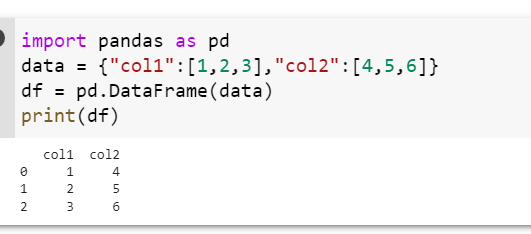 passing the data as a dictionary