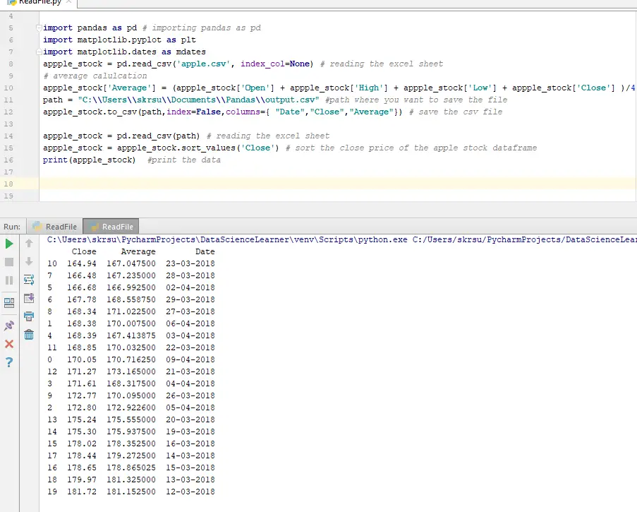 Python Pandas Tutorial Sorting the Data