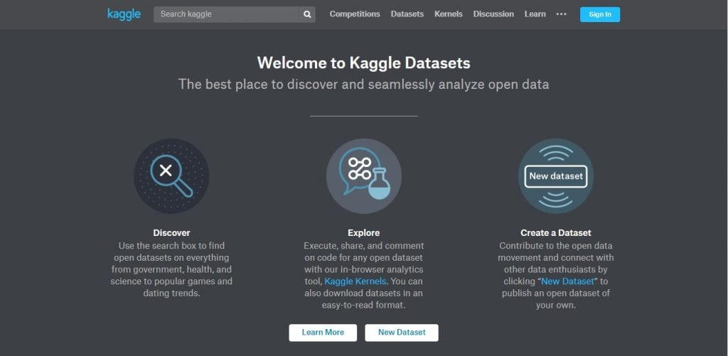 datasets for machine learning pojects kaggle