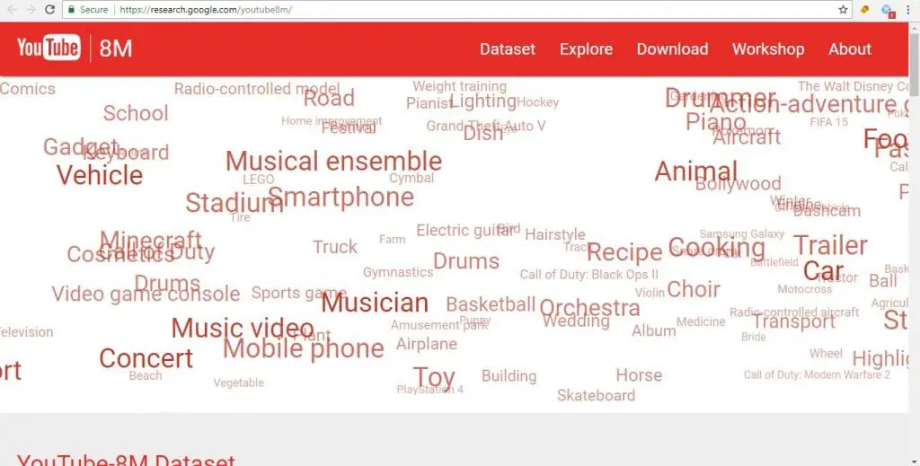 datasets for machine learning pojects youtube