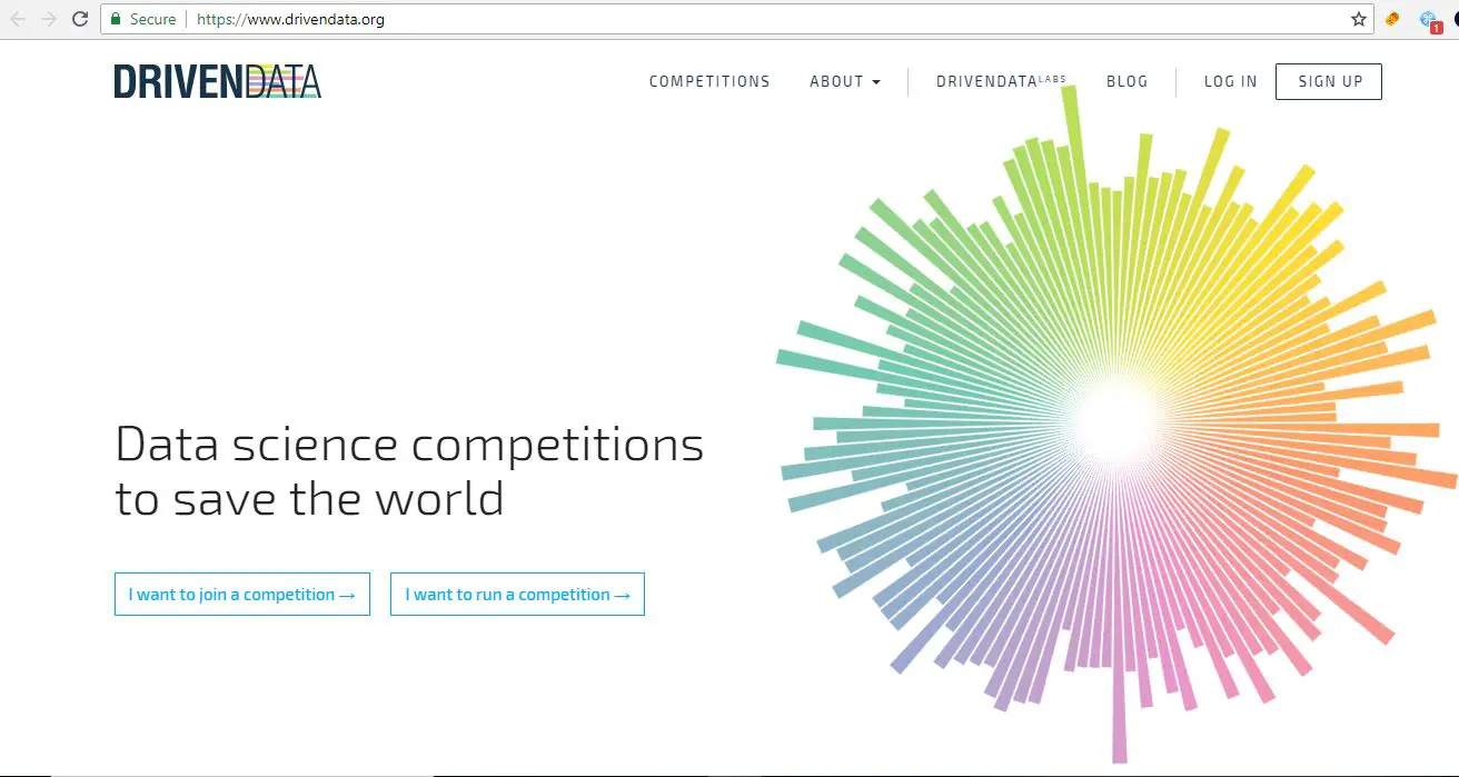 Collaborative Data Science Platform Data Driven