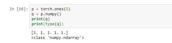 PyTorch Basics Tutorial: A Complete Overview With Examples