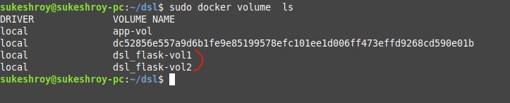 volumes created using docker compose file