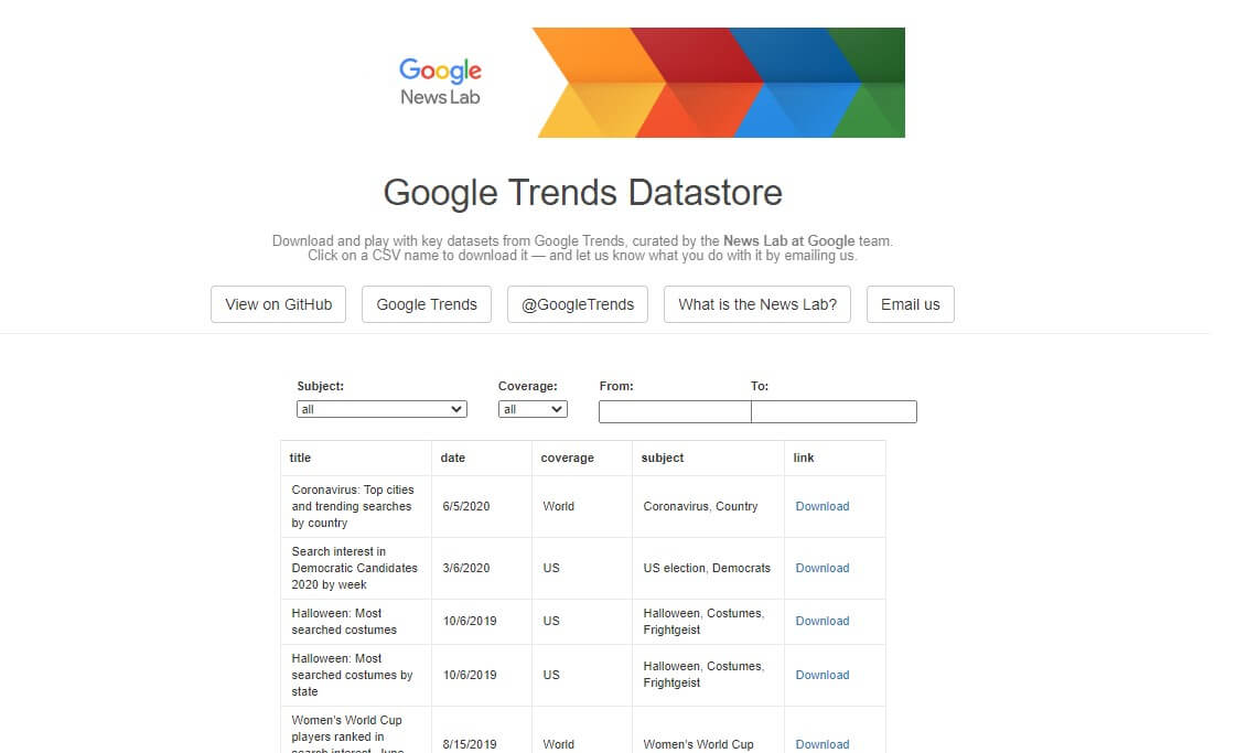 Google Trends Datastore Offical Website Image