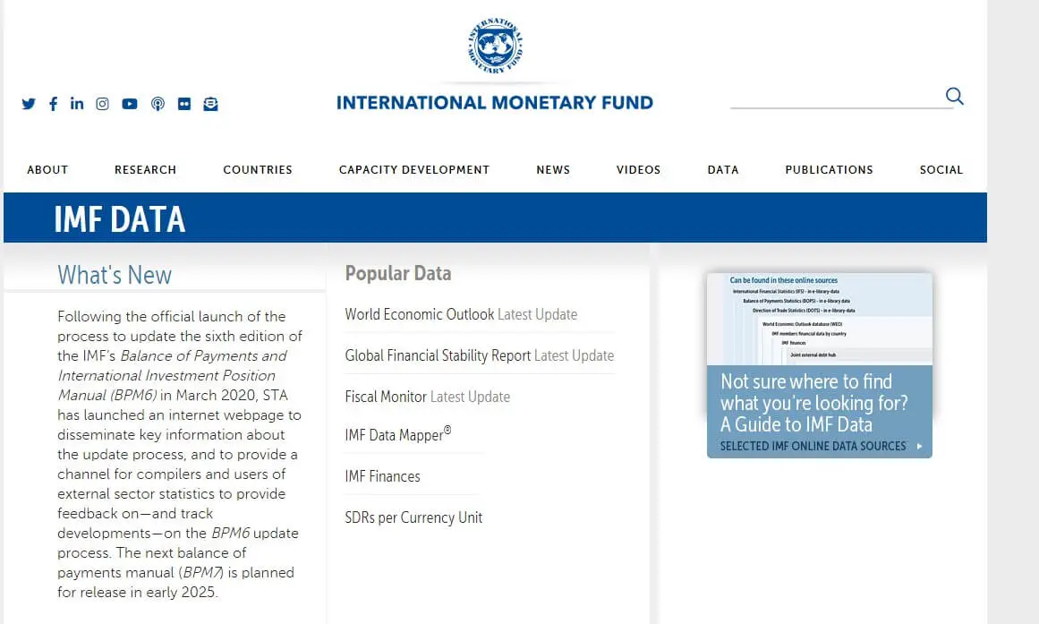 International monetary fund official website