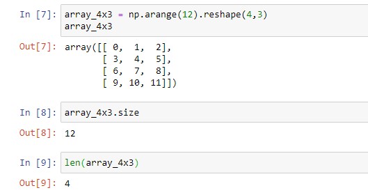 Numpy User Guide : Full Tutorial with Lots of Real Examples