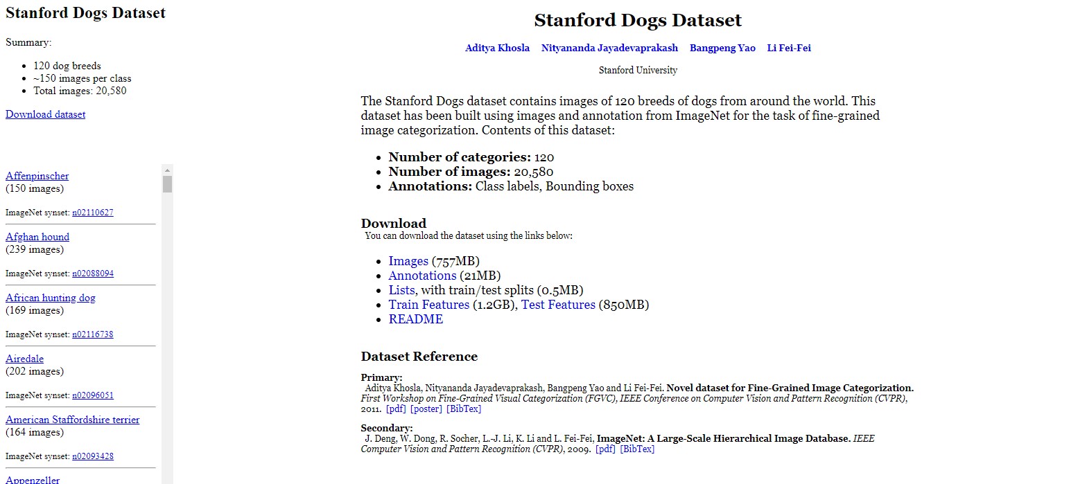 Stanford Dogs Dateset Official Page