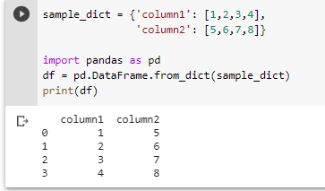 dict to dataframe python example