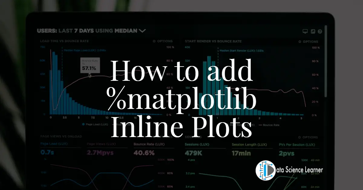 How to add matplotlib Inline Plots