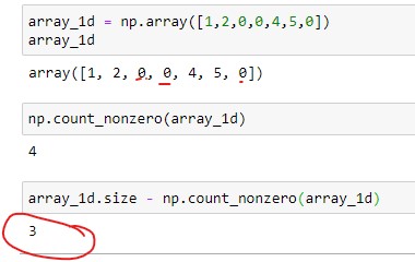 Numpy Count Nonzero Method: How to count Zero elements in array