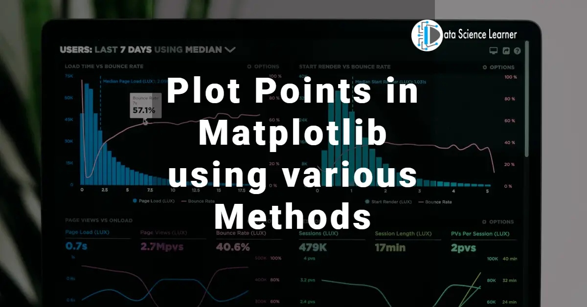 Plot Points in Matplotlib using various Methods