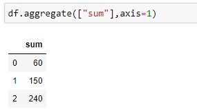 Aggregate over rows on sum